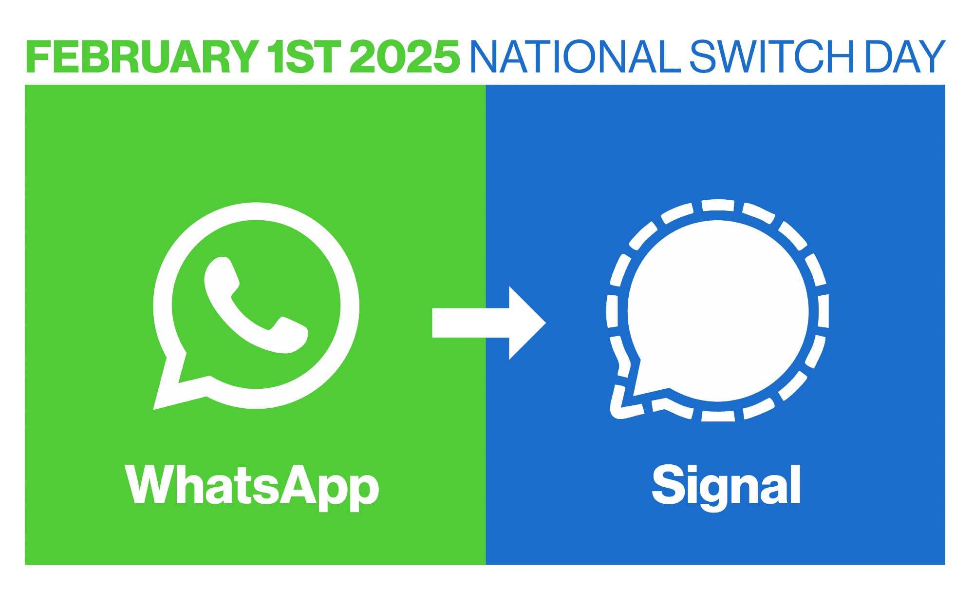 Plaatje dat representeerd dat 1 februari de nationale switch dag is om van Whatsapp naar Signal over te stappen