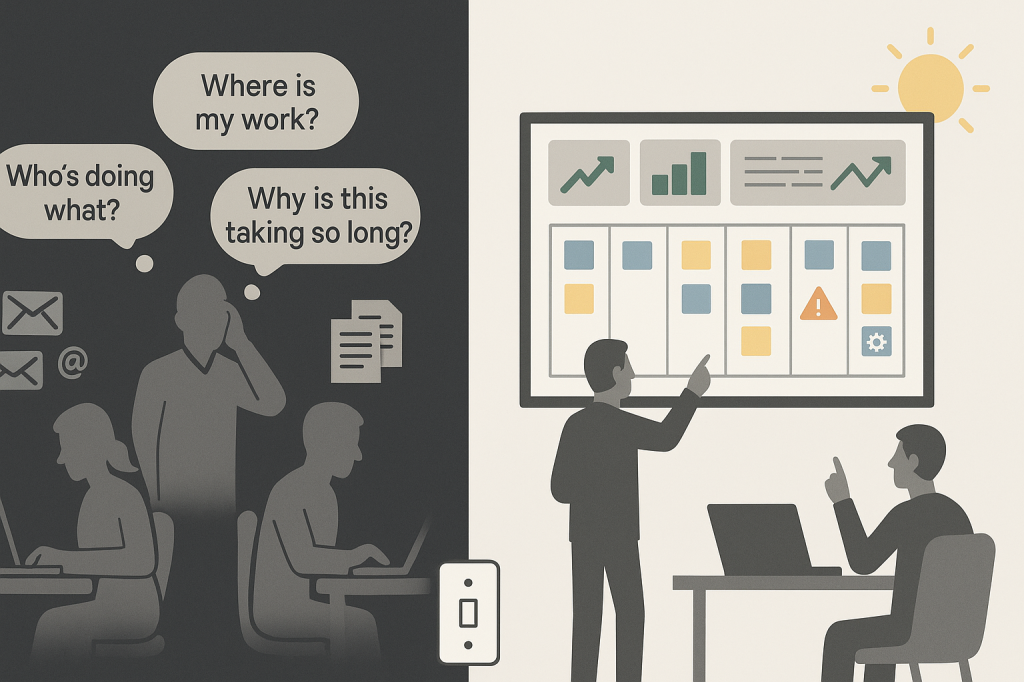 Waarom visueel management onmisbaar is in een Lean zakelijke dienstverlener